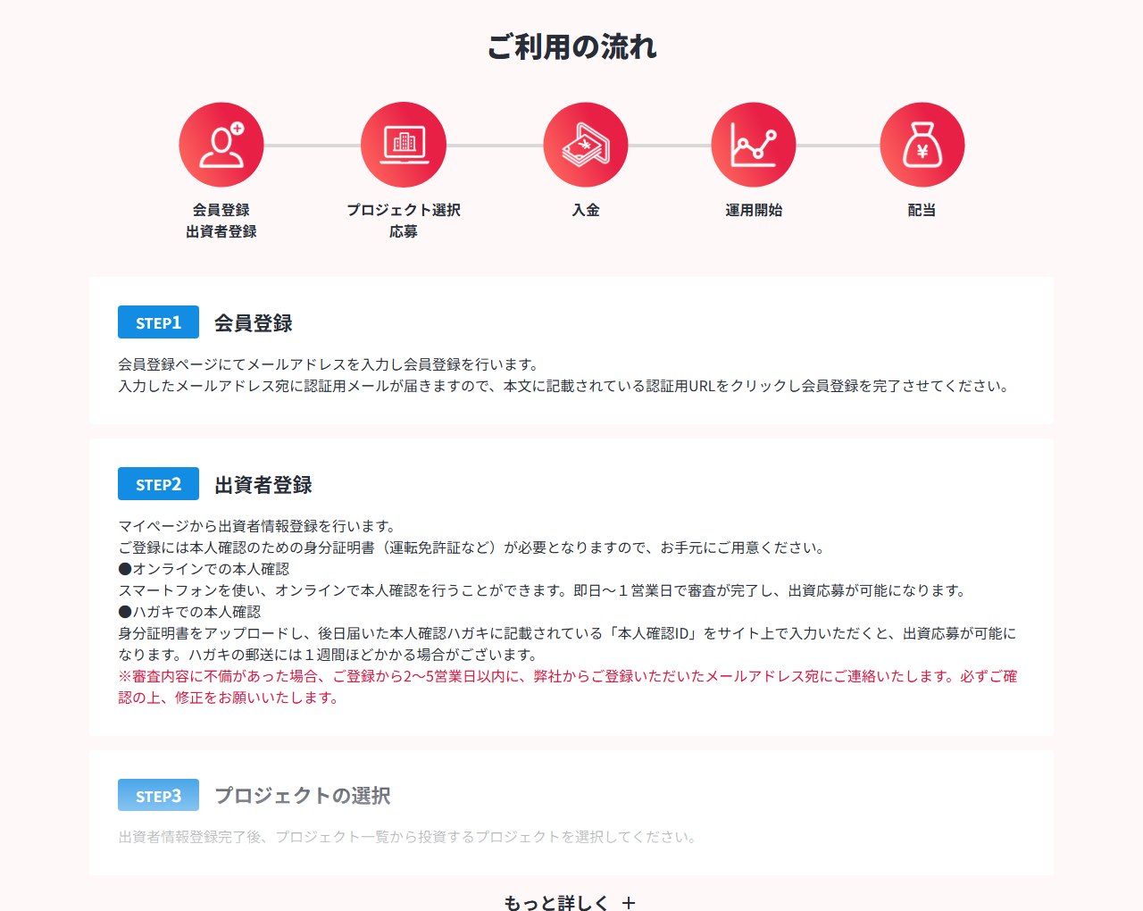 らくたまの「ご利用の流れ」/引用:らくたま公式サイト