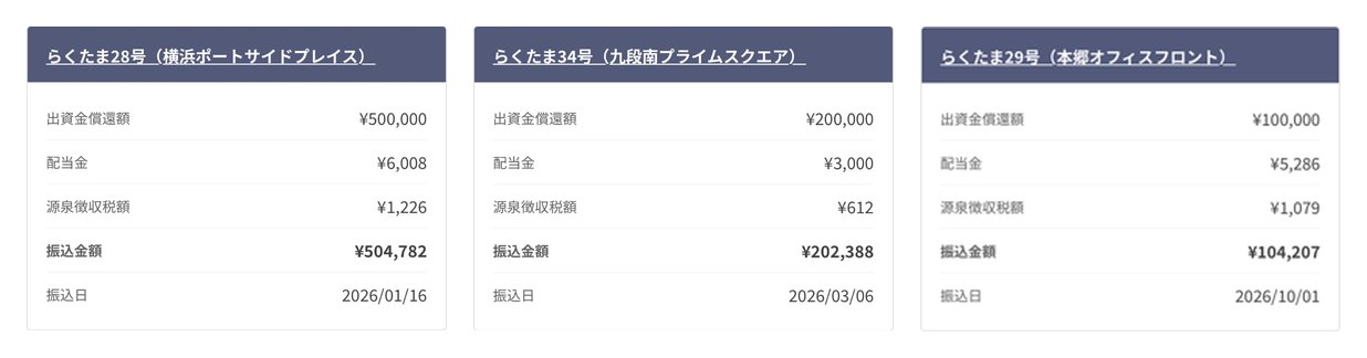 らくたま28号・34号・29号の収益明細(ひなのマイページ)